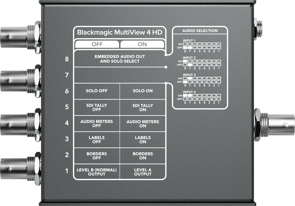 Blackmagic MultiView 4 HD